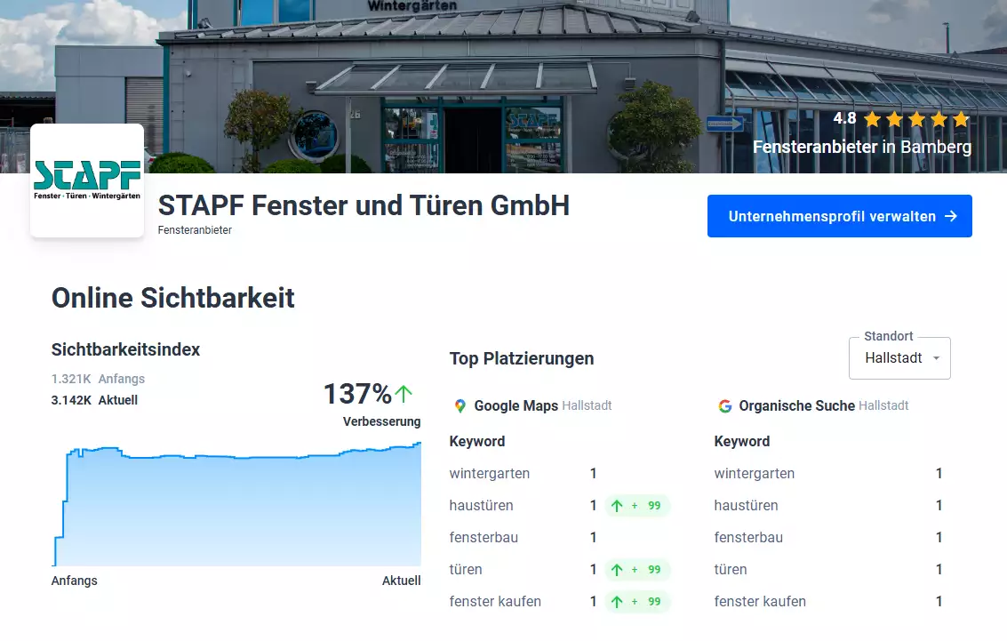 Sichtbarkeit bie Google & Co. Stapf Fenster & Türen GmbH Sichtbarkeit bie Google & Co. Stapf Fenster & Türen GmbH
