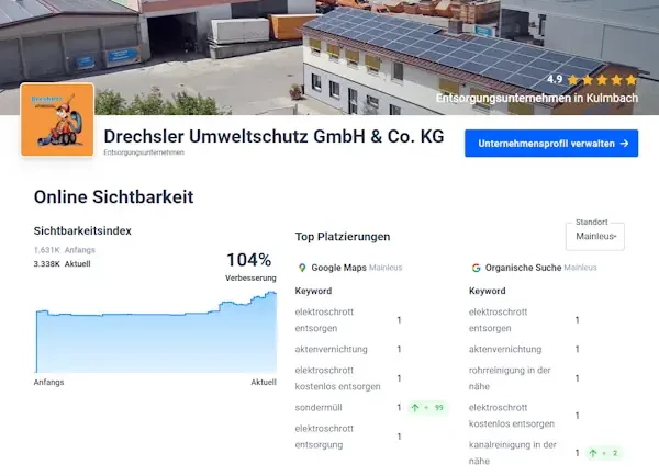 Sichtbarkeitssteigerung Drechsler Umweltschutz KG Kulmbach Sichtbarkeitssteigerung Drechsler Umweltschutz KG Kulmbach