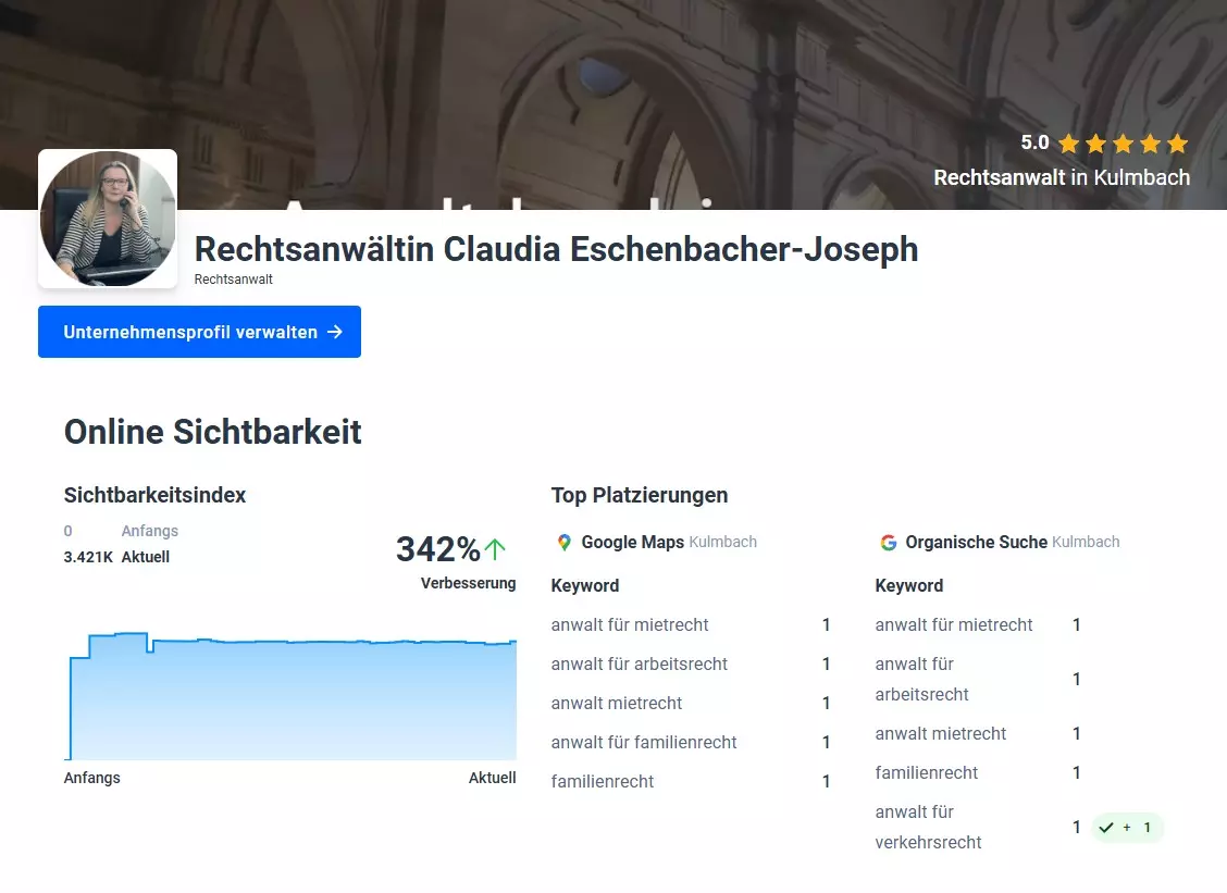 Anwaltskanzlei Claudia Eschenbacher-Joseph
