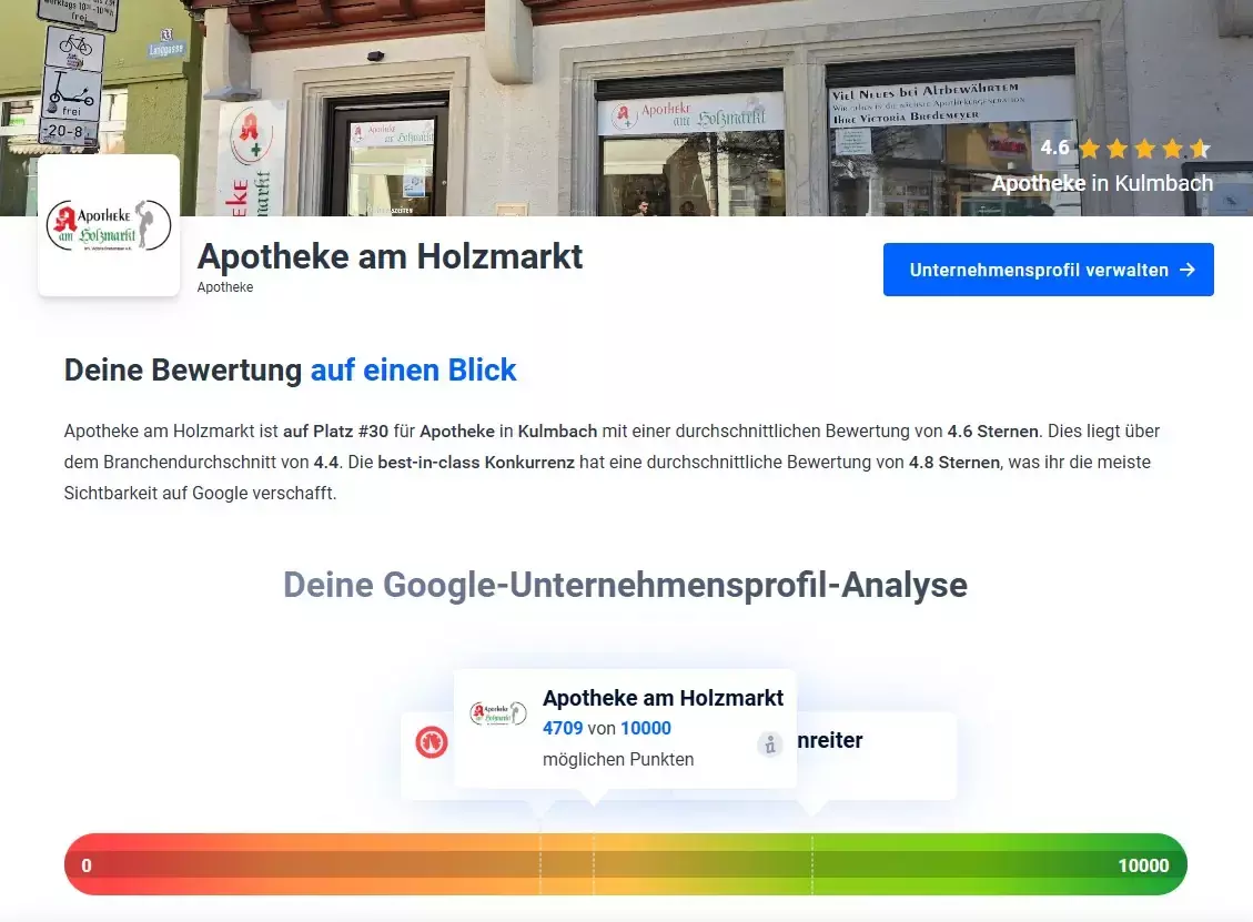 bewertungsmanagement